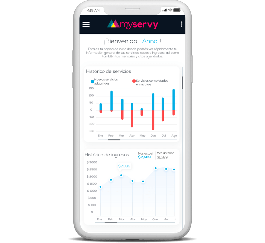 myservy app